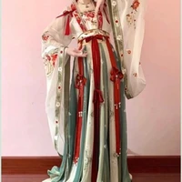 Tứ Công Chúa - Phan Thiên Liên