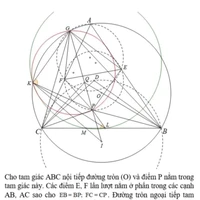 Hệ Thống