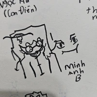 MINH ANH B