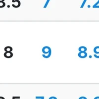 ???