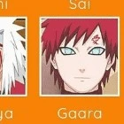 Gaara