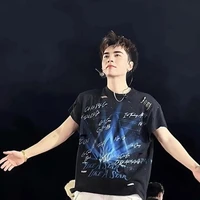 Lê Quang Hùng  phone