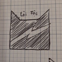 thunderclan feline(s)