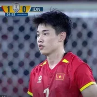 tg thik ngược