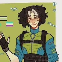 rex(top 9)