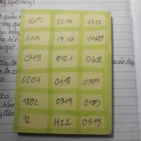 all trừ ai thì trừ