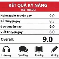 Hảru Nô Haru (T/G)