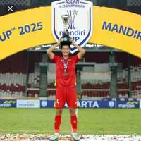 Nguyễn Hiểu Minh