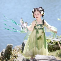 Đoàn Ngọc Di Dao 🍦 Tứ An