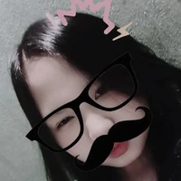 Tác giả 🍋🧂 nèe