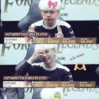 Lương Hoàng Phúc/Fish