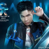 Trương Anh Phúc_ Phúc Du