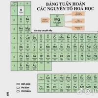 nhỏ t/g ( con vong)