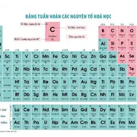 nhân cách thứ hai của t/g