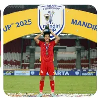 Nguyễn Hiểu Minh