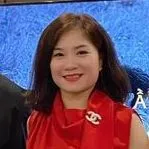 Phạm Ngọc Hà[MeEm]