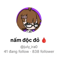 Thảo B/Nguyễn Thảo