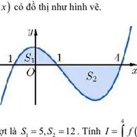 Bạn của nu9(trừ những ng cần trừ:))