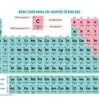 hệ thống của đa nhân vật