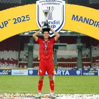Nguyễn Hiểu Minh