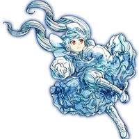 Futaba Yozakura