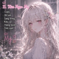 Kim Ngọc My