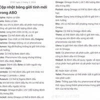 học sinh nữ