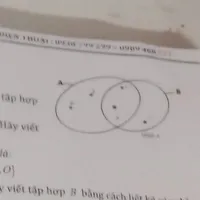 chấp tất cả nhân vật