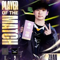 fw Zhan
