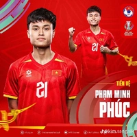 minh phúc