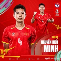 hiểu minh