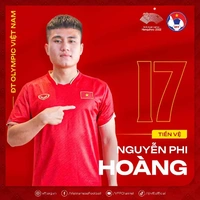 Nguyễn Phi Hoàng -2003-Tiền vệ