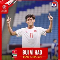Bùi Vĩ Hào-2003-Tiền đạo