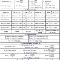Biểu đạt cho bất kì ai