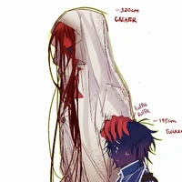 Creator