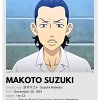 makoto suzuki