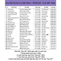 24 Anh trai