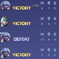 tác giả =))))
