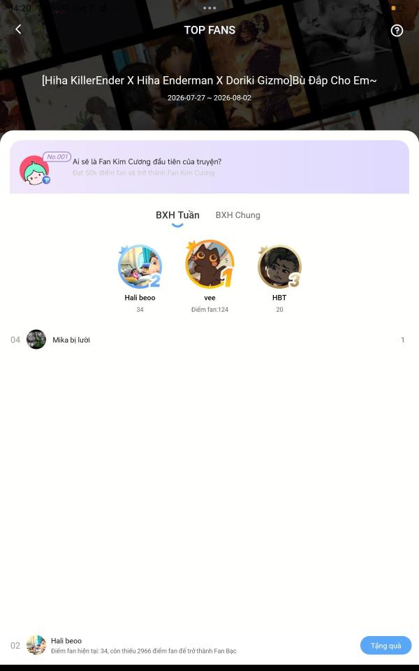 NovelToon