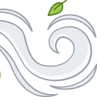 gió giỏ giò gio