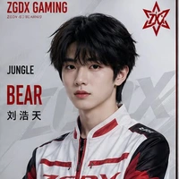 Lưu Hạo Thiên [Mập-id:Bear]
