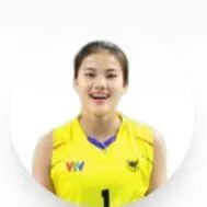 Nguyễn Thị Trà My