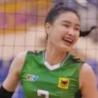 Đặng Thị Kim Thanh