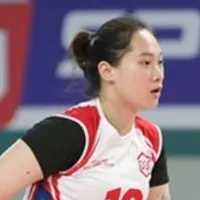 Nông Thùy Anh