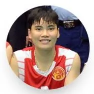 Đặng Thị Thoan
