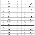 nhân vật phụ