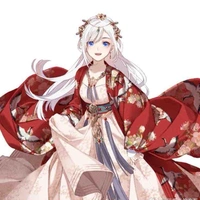 Tác giả - Tiểu Miu