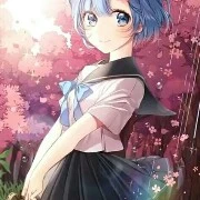 Bạn thân nữ chính kiếp trước khi xuyên_Y