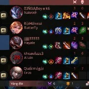 tác giả