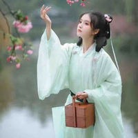 Hongsil (nô tỳ của cô)